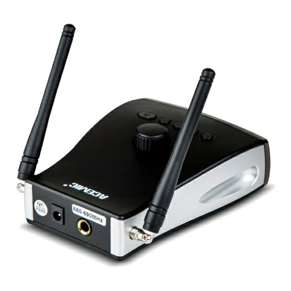 PR-8/GT-1 Wireless Guitar System 30-Degree Angle