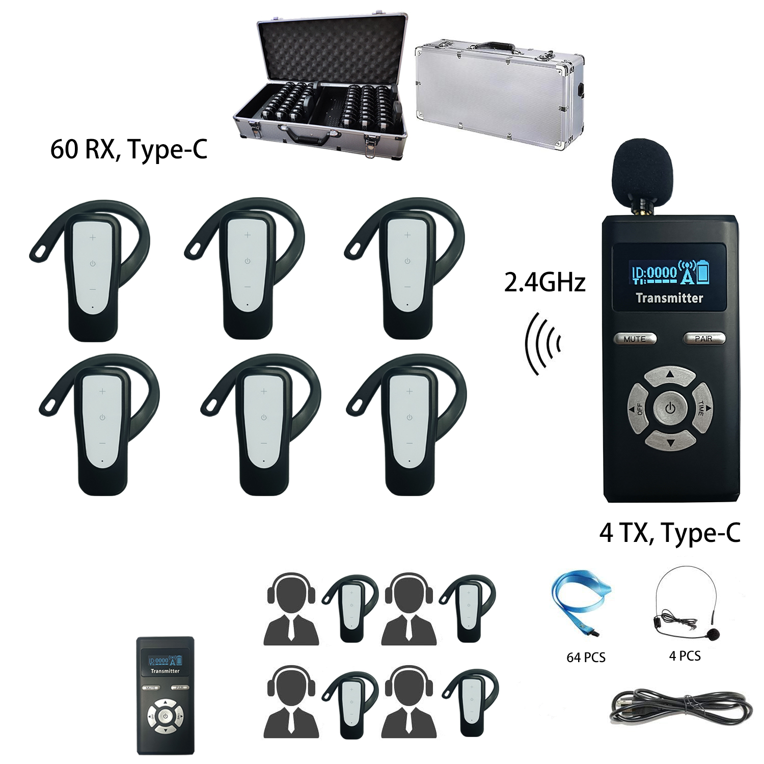 TG-264E 64PCS Wireless Tour Guide System